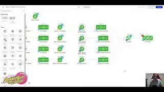 How To Create Sales Pipeline Automation || Pipeline Automation