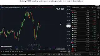 NLY Stock MASSIVE UPDATE (buy now or what?) Annaly Capital Management