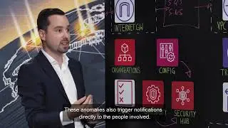 Pictet: AWS Account Governance (French)