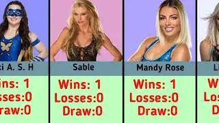 WWE Women's Summer Slam Wins and Losses Records| WWE Divas Summer Slam|