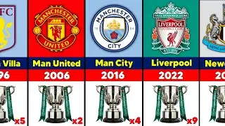 All EFL/Carabao Cup Winners 1961 - 2025 Newcastle United Won 2025 EFL/Carabao Cup.