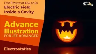 15. Advance Illustration | Electric Force and Electric Field | Electric Field Inside a Cavity