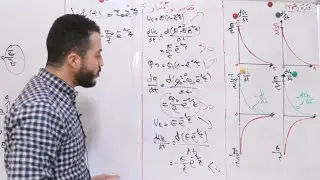 مراجعة  رقم 4  | ثنائي القطب RC | أفكار البيانات | التحضير لباك 2025
