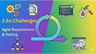 2.8a Challenges to product backlog management | Product Backlog | Agile Requirement and Testing