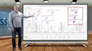 Planetary & Seismic Update 29 April 2023
