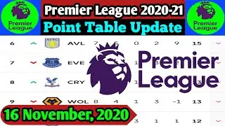 EPL Point Table Today | Premier League Point Table Update 16 Nov 2020 | EPL Point Table 2020 Update