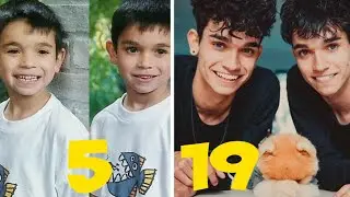 Lucas & Marcus Dobre | From Baby To Adult (by ages)
