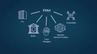 EastNets Financial Messaging Hub Solution