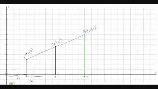 Mid point formula