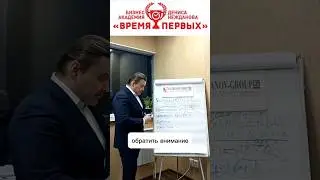 Открытость - третья из пяти ключевых компетенций (soft-skill)  #ДенисНежданов #Лидер #Открытость