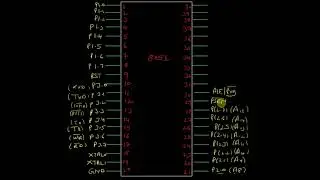 8051 Pin diagram Remember Trick (in Hindi)