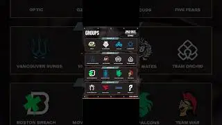 Esports World Cup Thoughts and Predictions for the 2024-2025 Season!