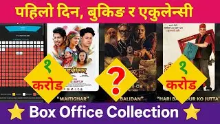 Balidan vs Maitighar vs Haribahadurko Jutta | Day 1 Box Office Collection Report Nepal 2025
