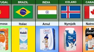 Молочные марки из разных стран