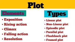 What is plot in English literature? Elements and types of plot