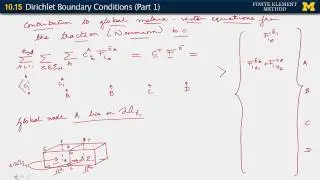10.15 Dirichlet Boundary Conditions (Part 1)
