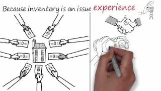 Why Buy With Us
