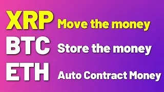 SEC v XRP - CRYPTO Race to Mainstream Adoption - Can Ethereum be Beat?