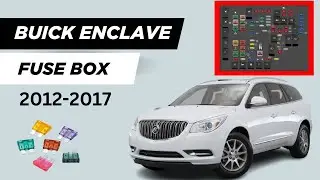 Buick Enclave (2012-2017): Relay and Fuse Box Diagram and Locations