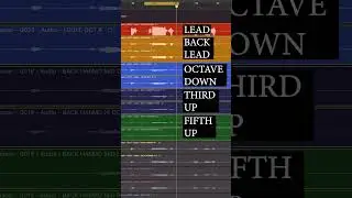 LAYER ses VOIX Comme un PRO ! [Tips] (Mix & Master)