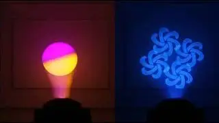 Yellow River Lighting led 150Watt moving spot.  🌟🌟
