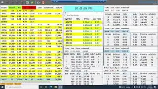 rum invest Live Stream