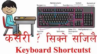 How to use keyboard  shortcut