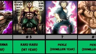 Top 30 oldest characters in baki anime 