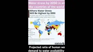 Water stress in 2050 #waterstress# 2050#world