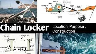 Chain locker onboard Ship ,location . Ship Construction.