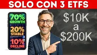 Estos 3 ETFs de Tecnolog&iacute;a me har&aacute;n MILLONARIO en 2026
