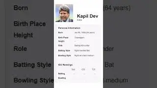 Kapil Dev No. 1 in ICC I All Time All Rounder Rankings