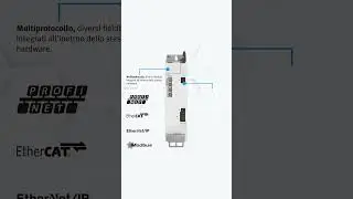 #automazione | Servoazionamento CMMT-AS con multiprotocollo