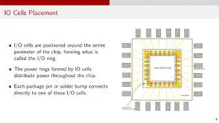 Digital Design Interview Questions | IO Cells  | Input Output Buffer Cells | Pad Cell