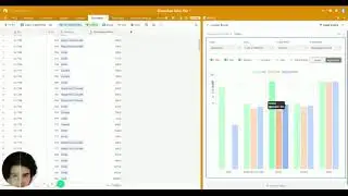 airtable pivot chart block