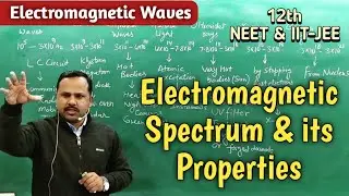 Electromagnetic Spectrum | Properties of different Electromagnetic waves |12th Physics #cbse