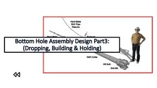 Bottom Hole Assembly Design Part3: (Dropping, Building & Holding)
