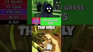DAY 15: Cutting ALL the Grass in Grounded 2