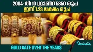 താങ്ങാനാവുന്ന വിലയിലേക്ക് സ്വര്&zwj;ണം തിരിച്ചുവരുമോ ?Future of gold price
