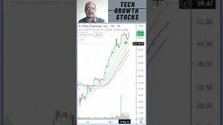 Stocks I am Buying Today - RILY B. Riley Financial - Stock Picks 2021