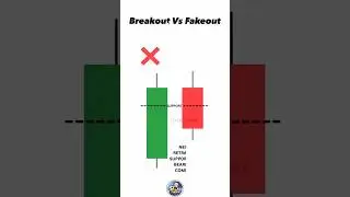 How to Identify Breakout & Fakeout Best Price Action Strategy 2025 #shortvideo #shorts