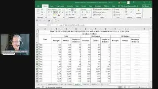 The Data Show--Where Do Your Taxes Go?