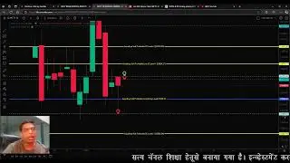 09/01/2025 आराध्या सॉफ्टवेयर Profitable Levels