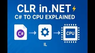 Common Language Runtime (CLR) in .NET | How C# Code Runs on CPU