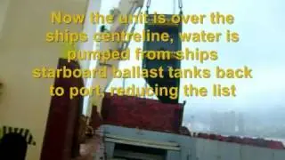 Heavy Lift Cargo Operations: Loading 110t Heat Exchangers on to Ship.wmv