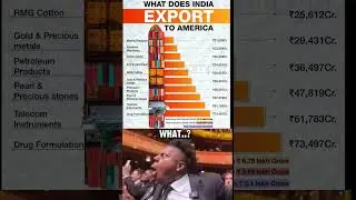 what india export to America how dollar rise in india #export #india #america