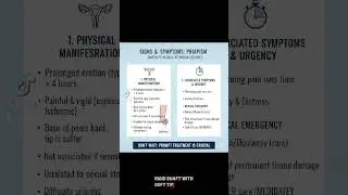 priapism