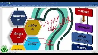 Current Affairs Apr 04