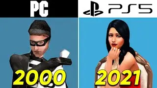 Evolution of THE SIMS Games (2000-2021)