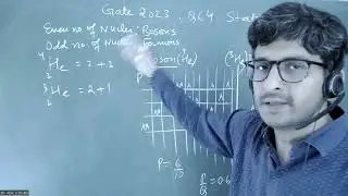 GATE 2023  Q64   Statistical Mechanics